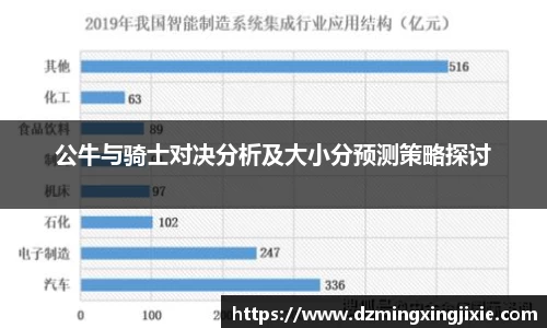 公牛与骑士对决分析及大小分预测策略探讨
